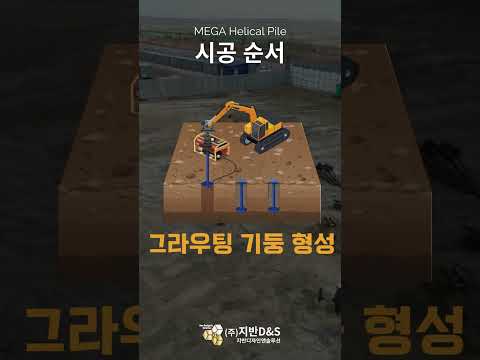 무소음 · 무진동 파일 시공, 메가헬리컬파일 소개